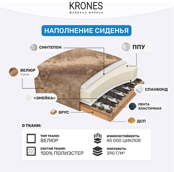 Кресло Калипсо