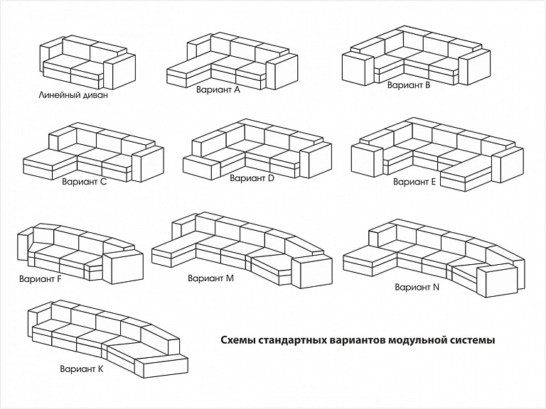 Конфигурация мебели