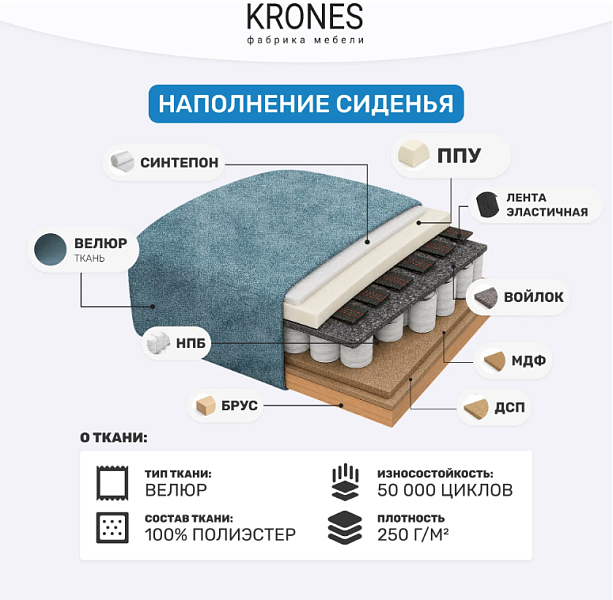 Кресло Калипсо