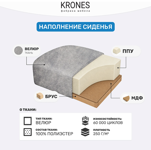 Спартак (барный)