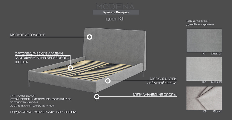 Модена Элисон