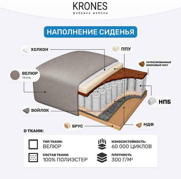 Олимп (Модульная система)