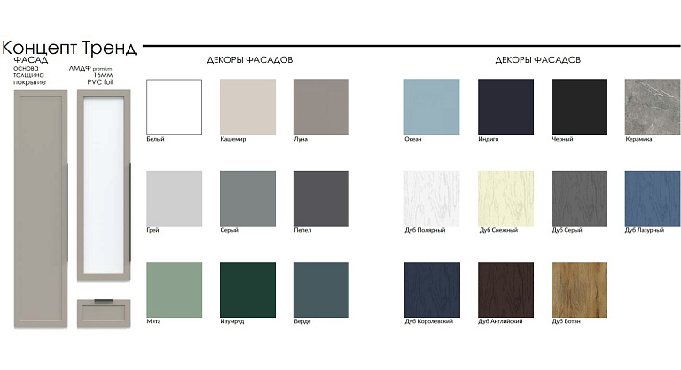 Концепт Тренд