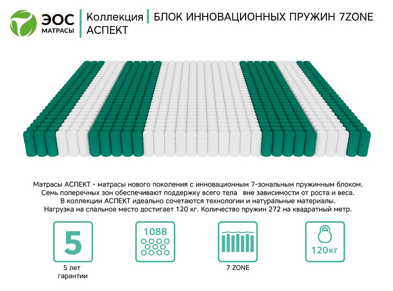 Аспект Тип 30 (Жаккард)