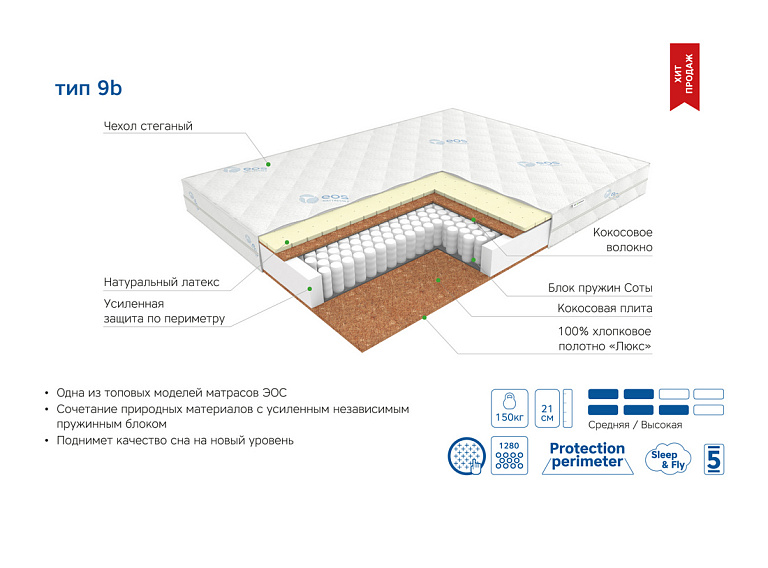 Премьер Тип 9b (Чехол Adaptive)