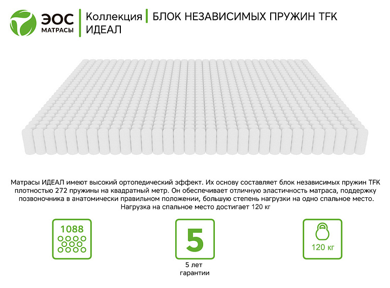 Идеал Тип 1а/2 (жаккард)